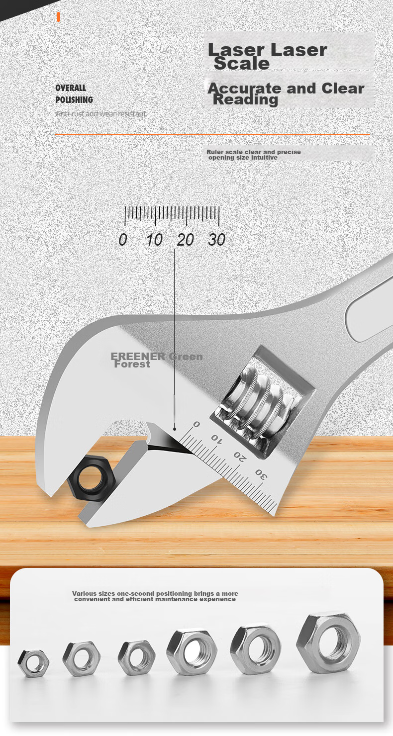 GREENER Adjustable Wrench, 6-Inch Household Set, Universal Open-End Wrench, Wide-Mouth Multi-Functional Plumbing Adjustable Wrench 7