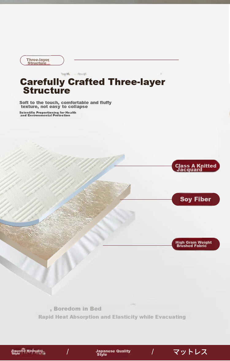 Wuyinliangpin Class A Fabric Knitted Jacquard Thickened Mattress, Student Dormitory Bed Cover, Double Bed Mattress Pad, 1.8x2 Meters 12
