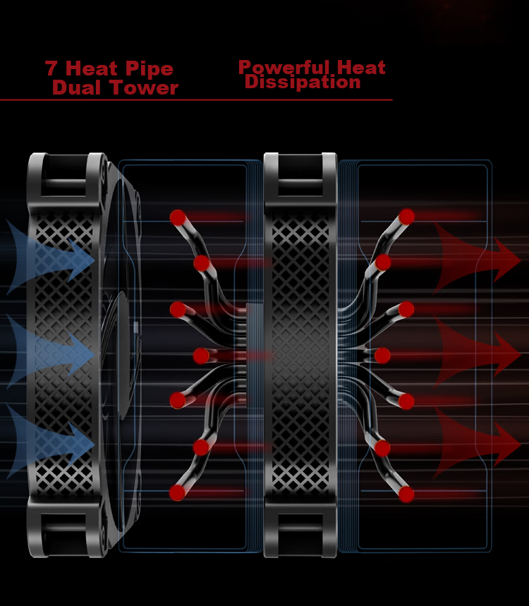 JONSBO HP400S Black CPU Cooler (Multi-Platform, 4 Heat Pipes, Bottom-Mounted CPU Cooler, PWM Intelligent Temperature Control, 9CM Fan, 1700/AM5) 7