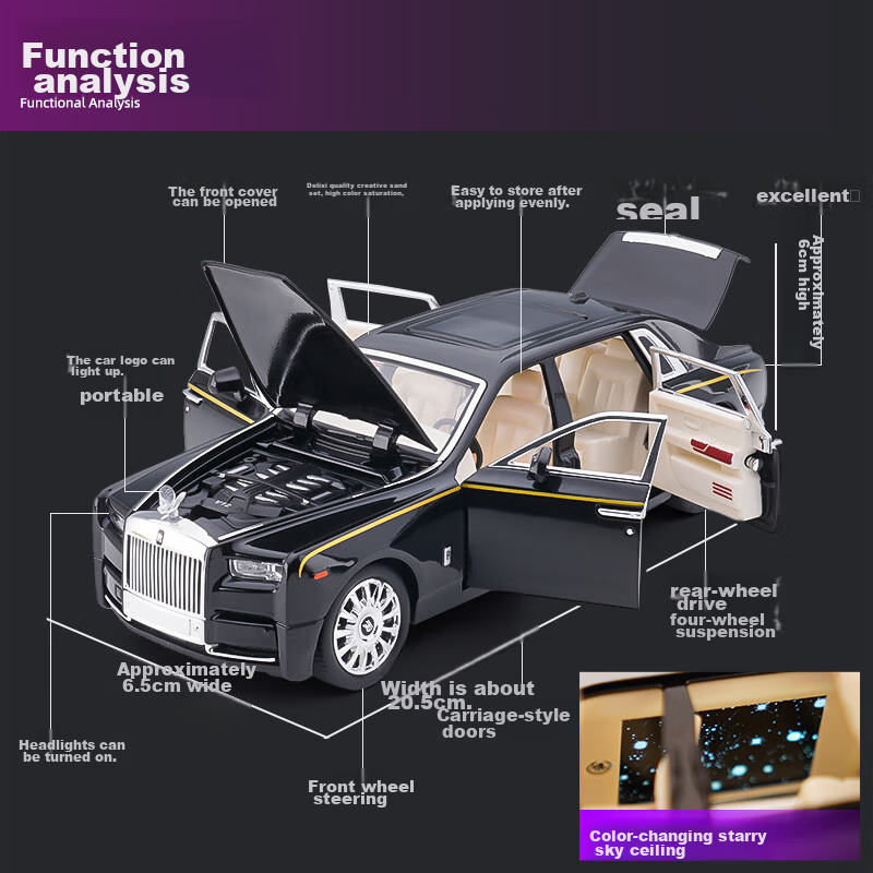 Chiyu Toys, Rolls-Royce Phantom Children's Toy Car Model, Realistic Alloy Car Model, Gift for Boys 2