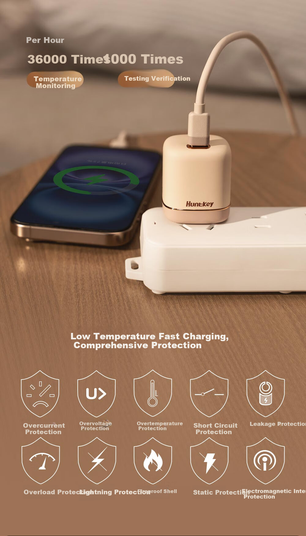 Huntkey AVS Protocol Fast Charger 45W GaN Charger Compatible with Apple iPhone 17/16/15 Pro Max and Tablets 40W Charging Adapter 11