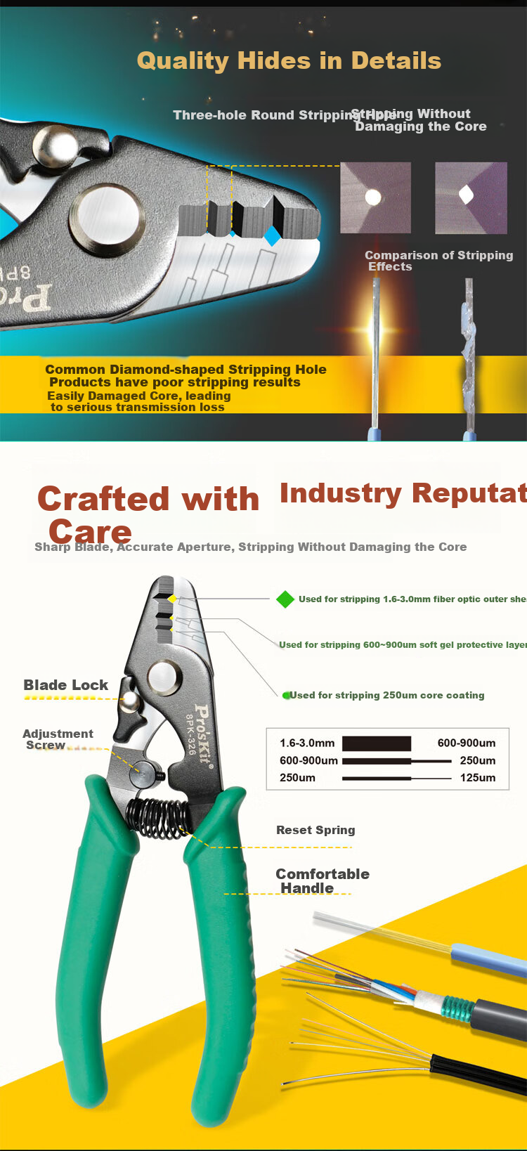 Pro'sKit 8PK-326 Multifunctional 3-Hole Fiber Optic Cable Stripper, Miller Pliers (148mm) 1
