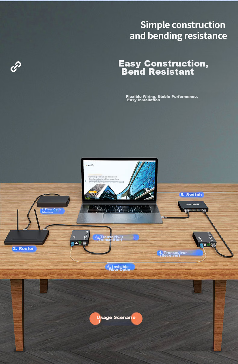 Fengyingzi FYZ-GY12G Invisible Optical Cable, Indoor Fiber Optic SC-SC Micro Cable, Transparent Invisible Fiber Optic Cable, 1 Meter 4