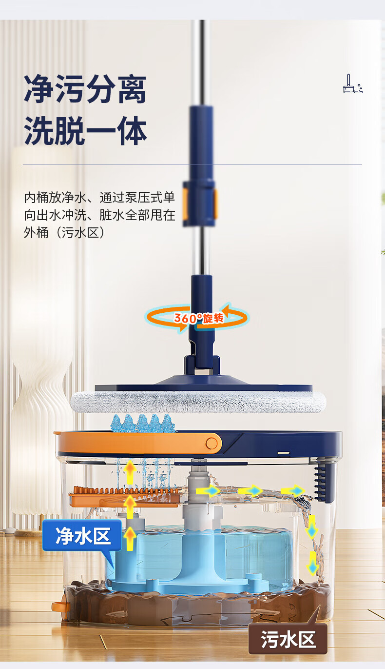 HoMettler Clean and Dirty Separation Spin Mop with 2 Mop Heads, Hands-Free Flat Mop with Bucket Set for Home Use 2026 7