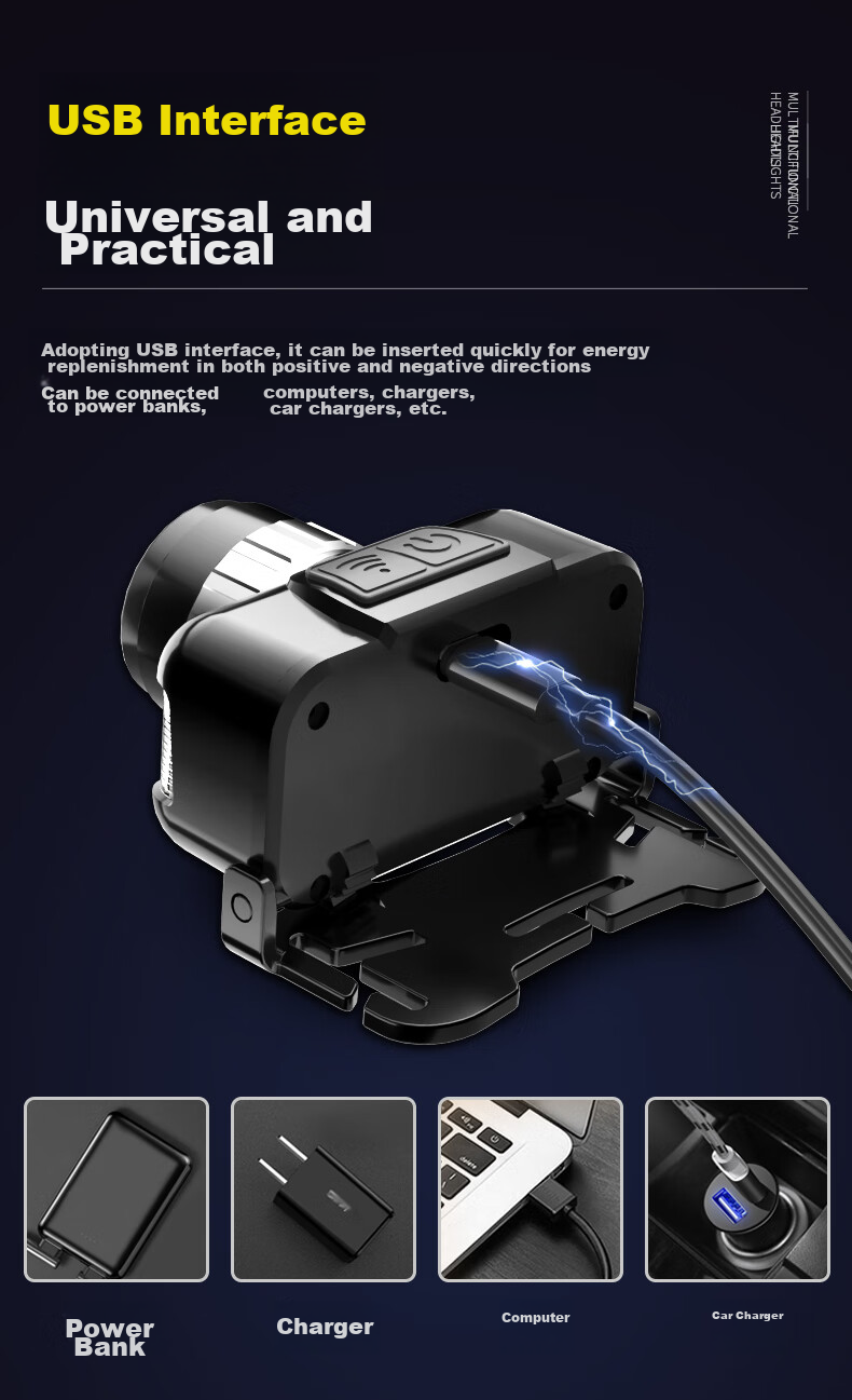 SkyFire Headlamp with High Brightness, Long Battery Life, Lithium Battery, Ultra-Bright, Waterproof, Motion-Sensing, Mining Light, Fishing, Military Flashlight Special 10