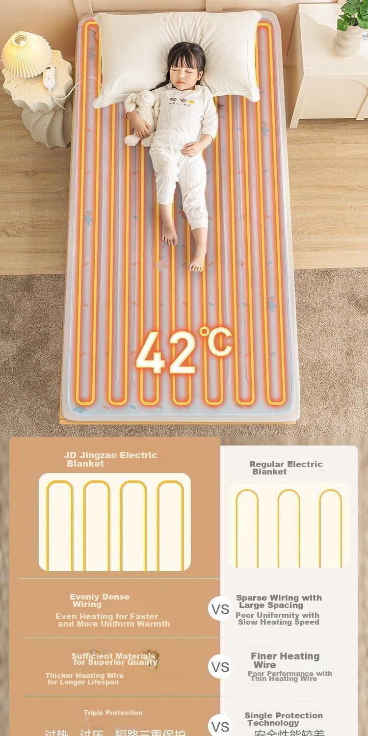 JD Original Electric Heating Blanket with Timer, High Temperature Cut-Off, Mite Removal, Dual-Sized, Dual-Temperature Control, 1.5×1.8 Meters, Khaki, Sold by JD 6
