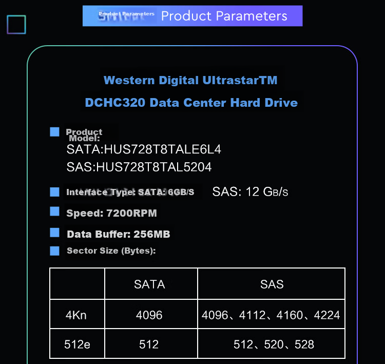 Western Digital (WD) 8TB Enterprise-Grade Mechanical Hard Drive DC HC320 SATA, 7200 RPM to 256MB CMR Vertical, Server Hard Drive, 3.5-Inch HUS728T8TALE6L4 6