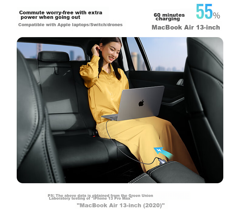 UGREEN Car Charger Super Fast Charging Dual Port 60W Cigarette Lighter Charger Adapter Plug One-To PD30W Compatible with Apple 18 Pro Max, Huawei, Xiaomi 10