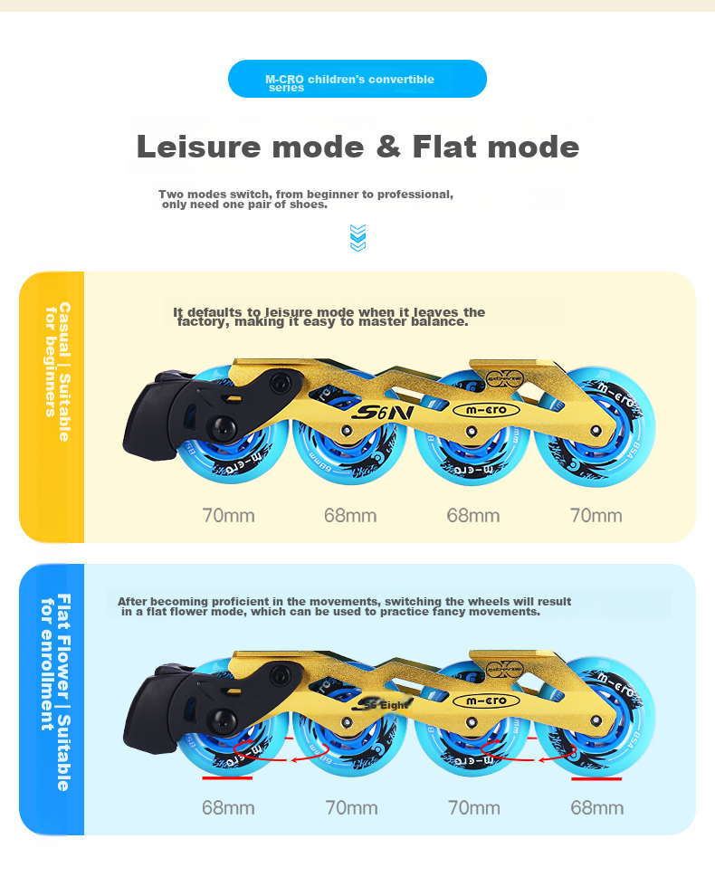 Micro Maiguo Roller Skates for Children, Boys And Girls, Hard Shell Flat Wheels, Micro Straight-Arrangement Inline Skates, S6N Pink Set, Size S 2