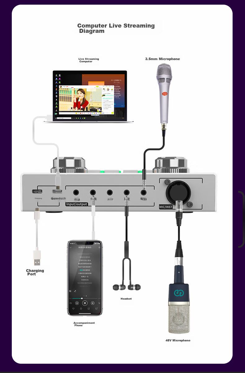 Seeknature ST20 Sound Card E300 Microphone Set for Live Streaming, Singing, Tuning, Mobile Phone And Computer Use, Popular Live Streamers, Karaoke, Recording Equipment with External Condenser Microphone Complete Set 16