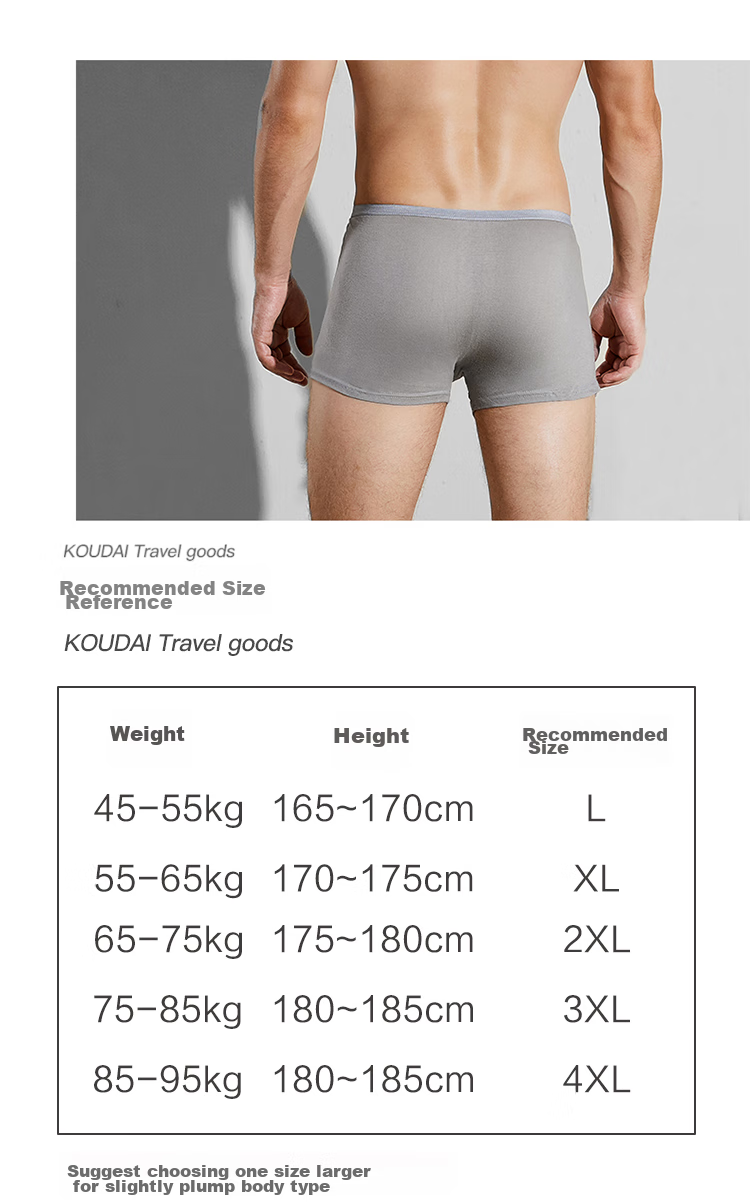 HINCLOUD Xin Yun 20-Pack Disposable Underwear, No-Wash, Comfortable for Business Trips And Travel, Pure Cotton, Men's Boxer Briefs, 20-Pack, XL Size 2