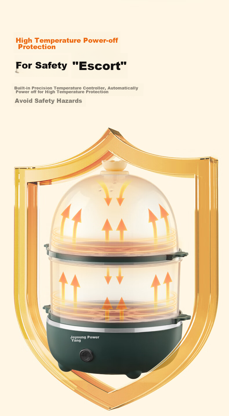 Joyoung Egg Cooker, Multifunctional Smart Steamer, One-Touch Start, Holds 7 Eggs, ZD7-GE130 10