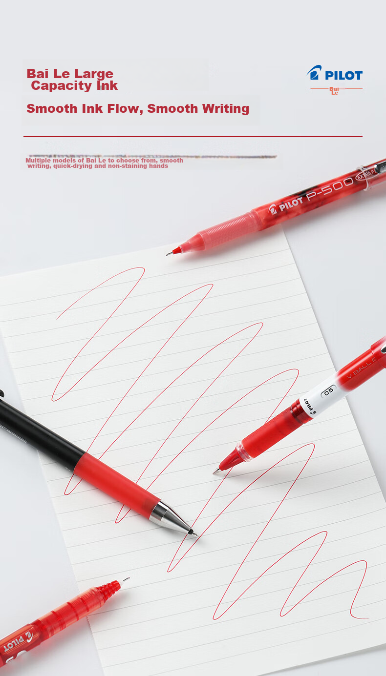 PILOT Retractable Red Gel Pen, Smooth Writing, Quick-Drying, for Signing, Exam Practice, Office Use, Business Pen, Stationery Set, Teacher's Day Gift, Value Pack of 5 Pens 3