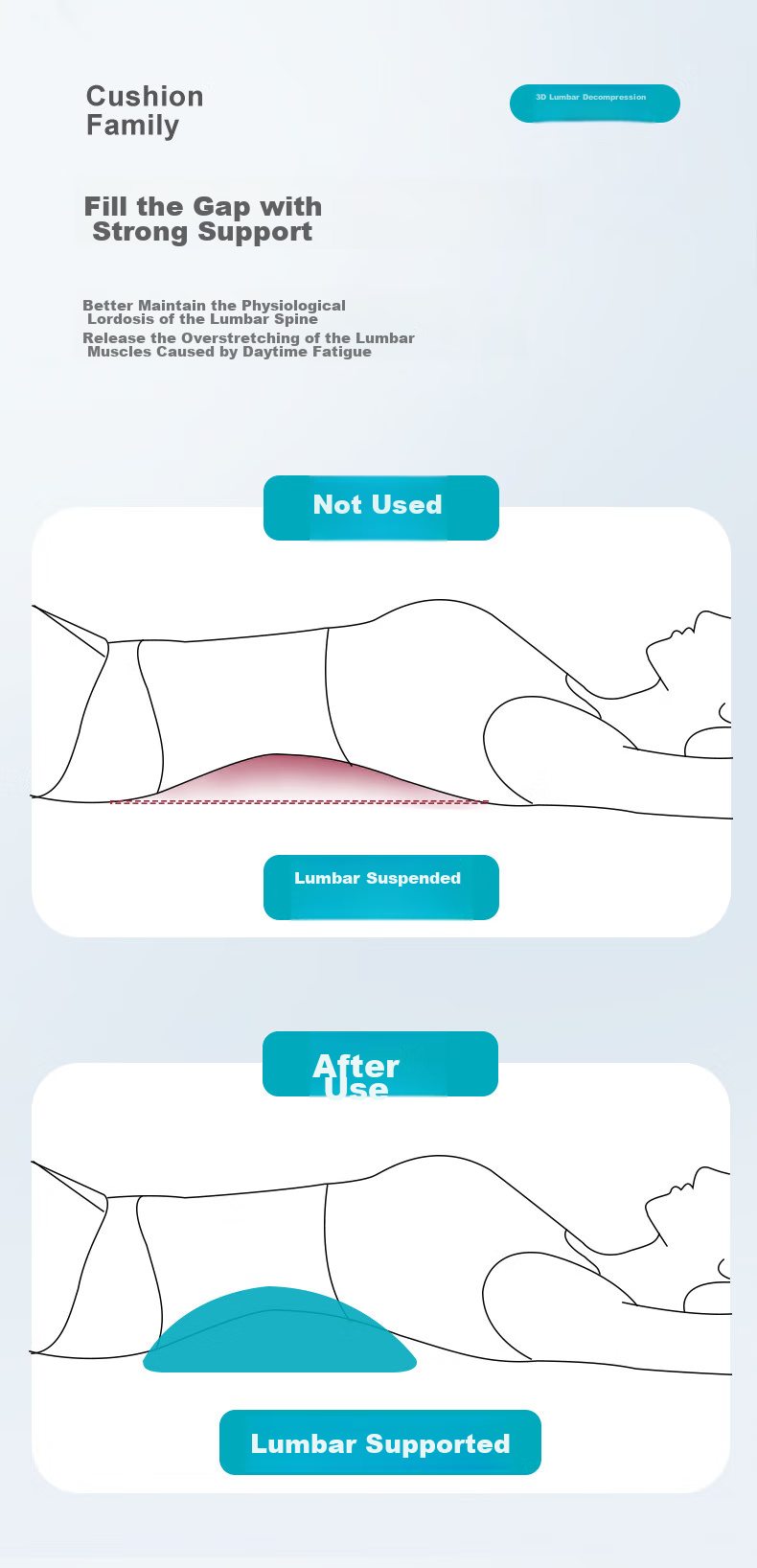 PPW Lumbar Support Pillow Back Cushion Bed Pillow for Sleeping, Spine Pillow, Pregnancy Pillow for Side and Back Sleeping 4