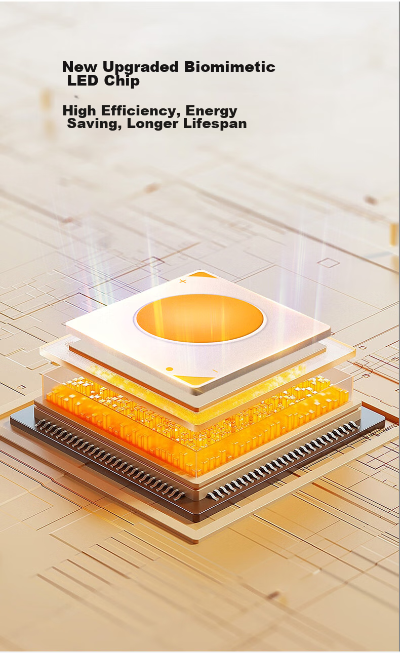 TCL Lighting, Ceiling Light Core LED Light Panel, Magnetic Suction Retrofit Light Board, Circular Light Source Module, 24W/three Color Dimming 4