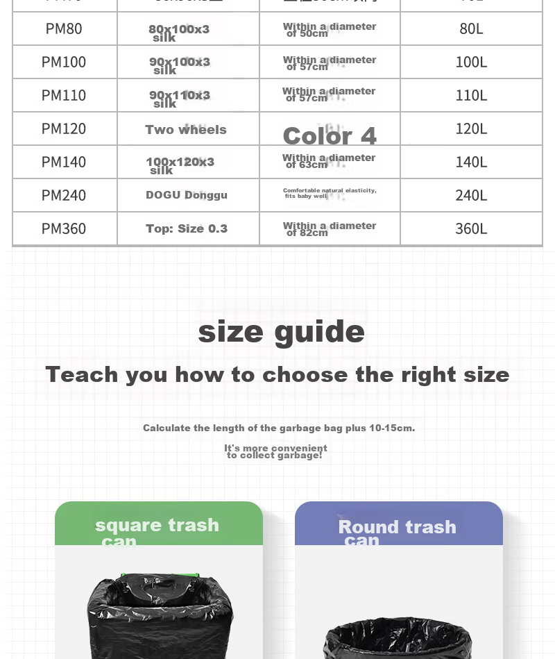 Wellguarding Heavy-Duty Garbage Bags, 50L Thick Black Trash Bags for Hotels And Sanitation, Large Size 70*80cm, 50 Count, Double-Sided 3 Mil Thickness 3