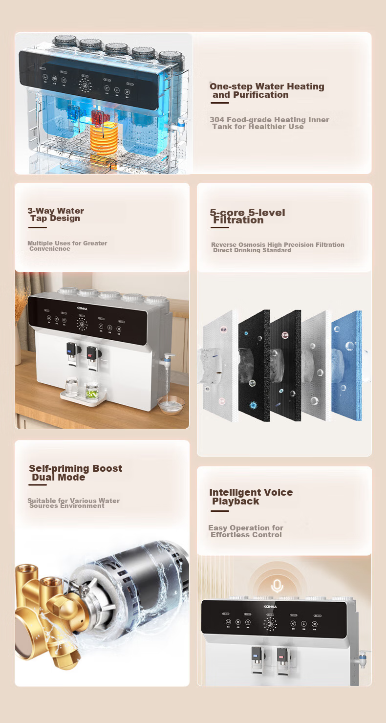 KONKA Water Purifier for Home Direct Drinking, RO Reverse Osmosis Direct Drinking And Heating All-In Machine, Wall-Mounted Or Countertop Filter, 100G All-In Water Purification System [On-Site Installation] KRO-J100 6