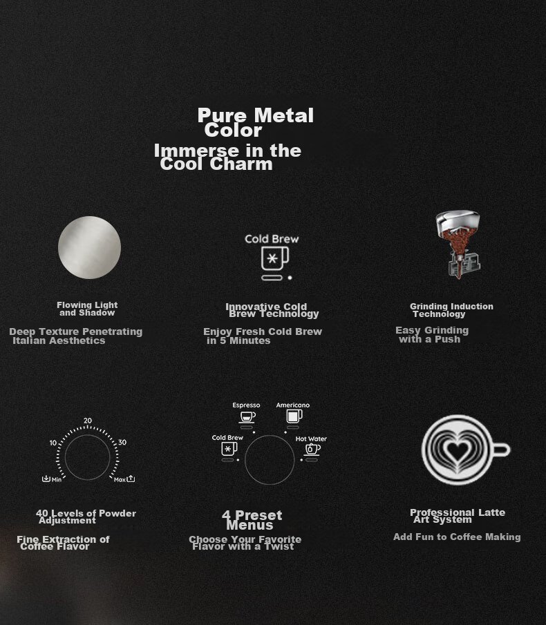 Delonghi [Upgraded Version] Home Semi-Automatic Coffee Machine Cold Brew Edition Silver Knight Grinder All-In Machine with Visible Pressure Manual Milk Frother EC9255.BK Black 5