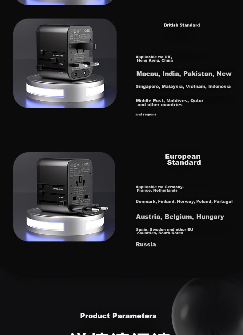 Deli 20W PD Fast Charging Global Travel Adapter/Converter Plug for Multiple Countries / Compatible with US, UK, Australia Standards / 1 to 1 Set + 2A1C Black LU5033 14