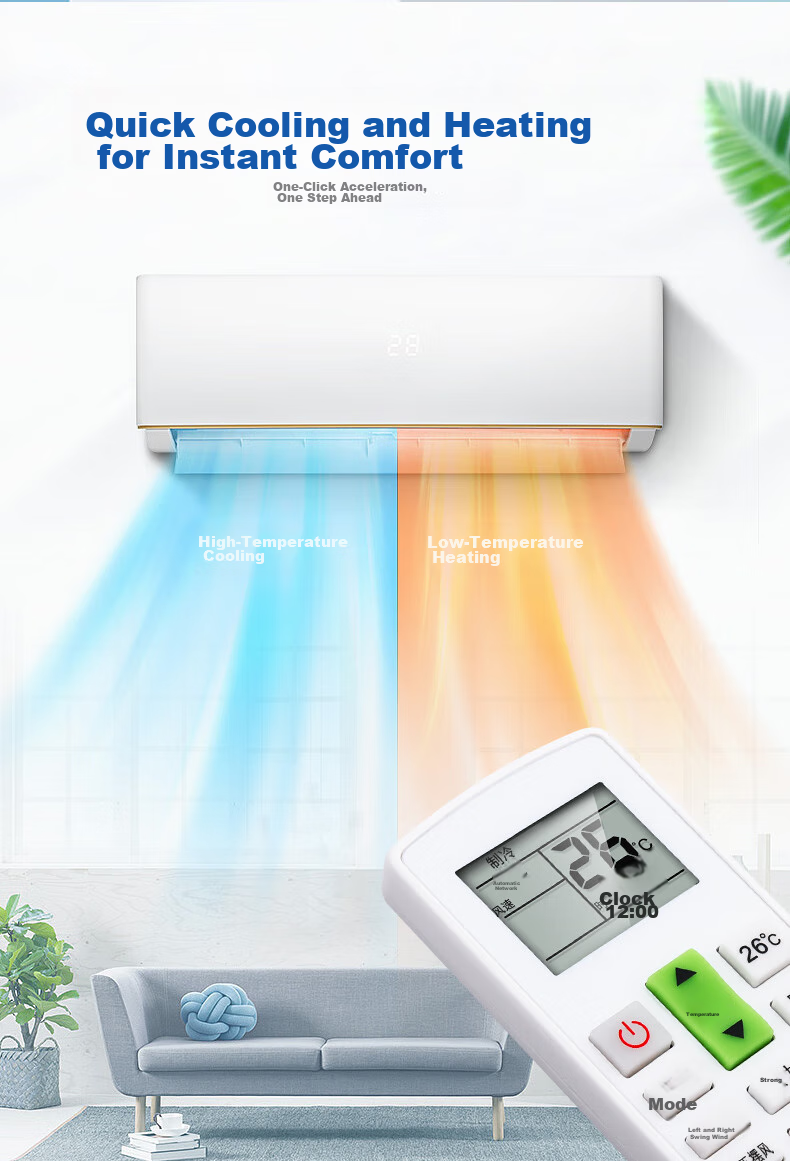 Nichu Compatible with Yair Yangzi Air Conditioner Remote Control Universal for TYDQ10046, 10045, 37, 32 Wall-Mounted Cabinet Central Air Conditioning Multi-Function Remote Control Board Yangzi 2