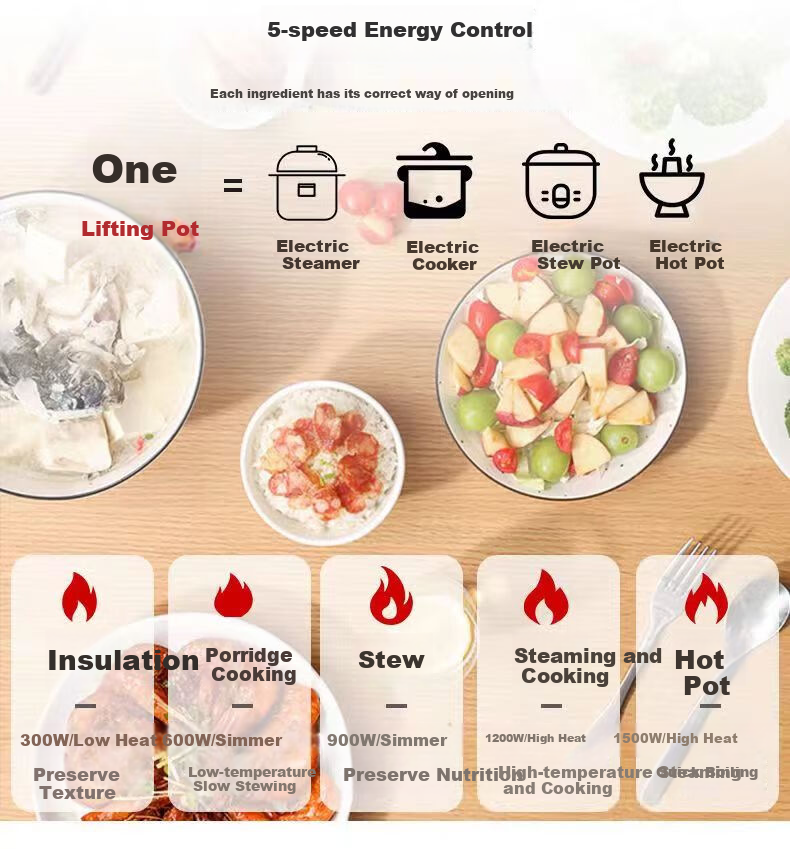 HAP Low-Sugar Rice Cooker Fully Automatic Rice Cooker with Soup Separation, Automatic Lifting Drainage, Steaming Pot for Diabetes Sugar Control, Electric Hot Pot, Non-Coated New Model 11