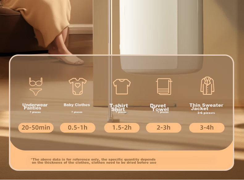AUX [Ziguang Sterilization + Digital Display] Portable Clothes Dryer, Travel Drying Machine, Foldable Compact Home Use Clothes Dryer for Baby Clothes And Underwear, Disinfection Dehumidification Dormitory Clothes Drying Gadget 20