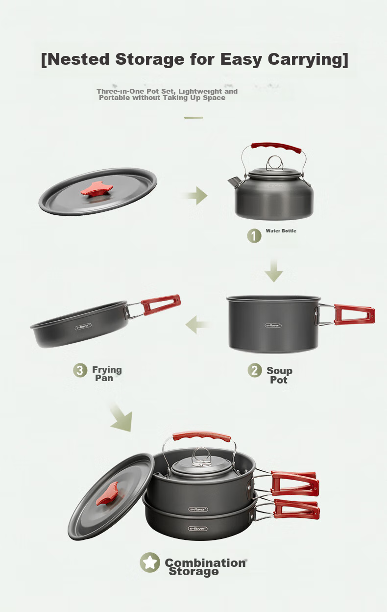 E-Rover Outdoor Camping Cookware Set, Including Kettle, Frying Pan, Pot Cover, And Complete Camping Equipment, Qianzi Cookware 5