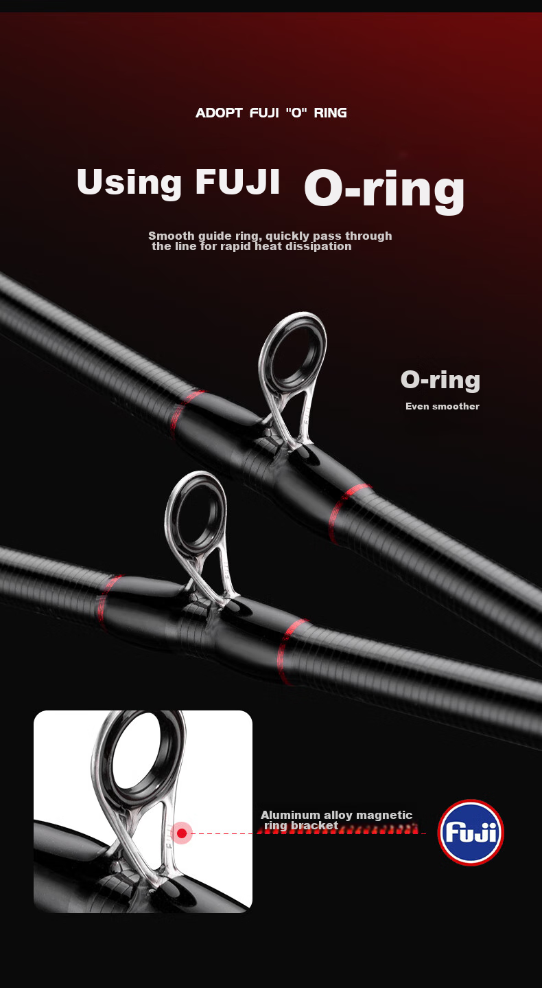 GW Fishing Rod Set with ML2.1 Meter Gun Handle, Right-Handed Baitcasting Reel for Long-Distance Casting And Largemouth Bass 6