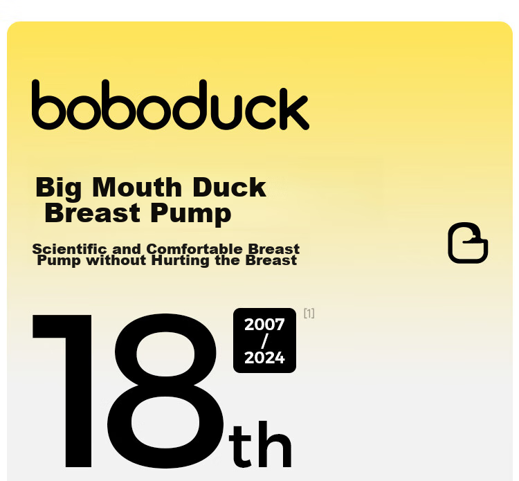 Boboduck Electric Hands-Free Automatic Wearable Breast Pump, Portable, F5107 Purple PPSU 1