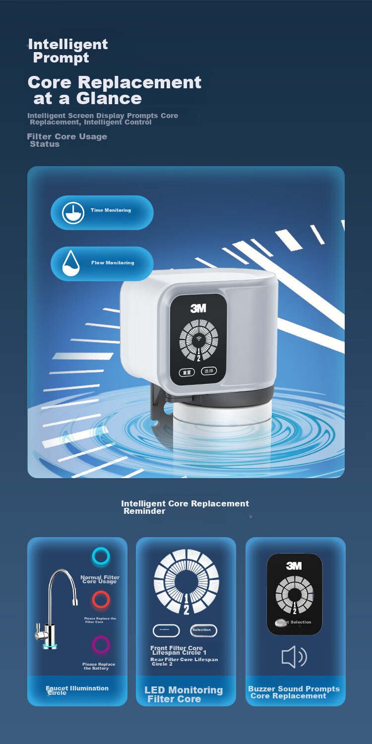 3M Water Purifier Xiaotianyuan Home Water Filtration System, Zero Wastewater, Mineral Direct Drinking, Smart 2.2L/min High Flow Rate 700G Filter SW20 9