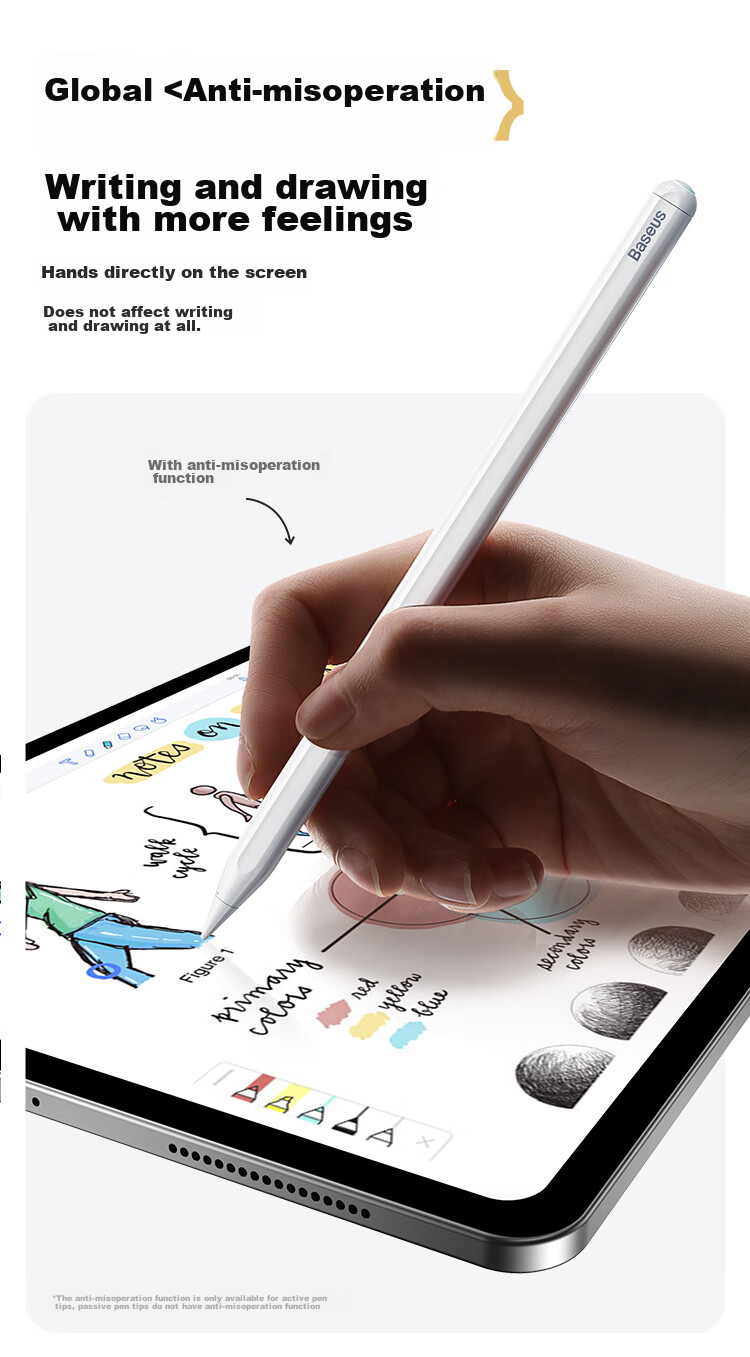 BASEUS Capacitive Stylus for IPad, Touch Pen [Magnetic Bluetooth Premium] Compatible with IPad Pro/Air8/Mini7/iPad11 Tablet Touch Screen Writing Stylus Apple Pencil Pro 12