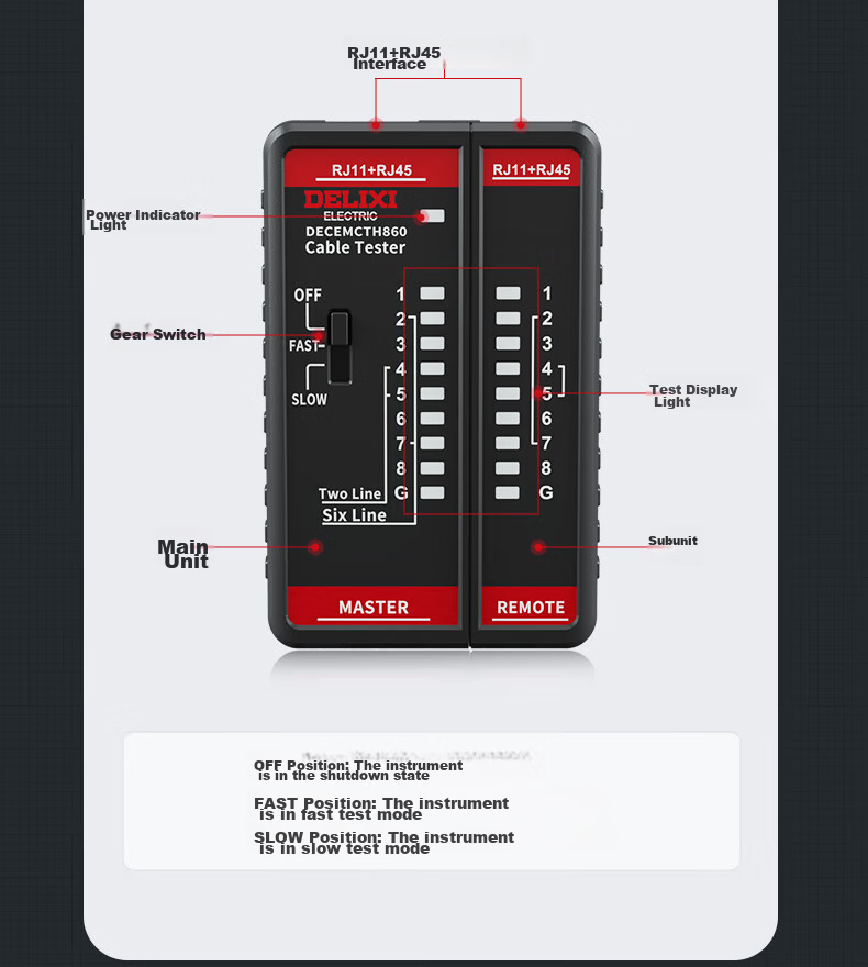 DELIXI ELECTRIC Cable Tester Network Cable Telephone Line Tester Multifunctional Household Cable Pairing Device Fast And Slow Dual Mode 14