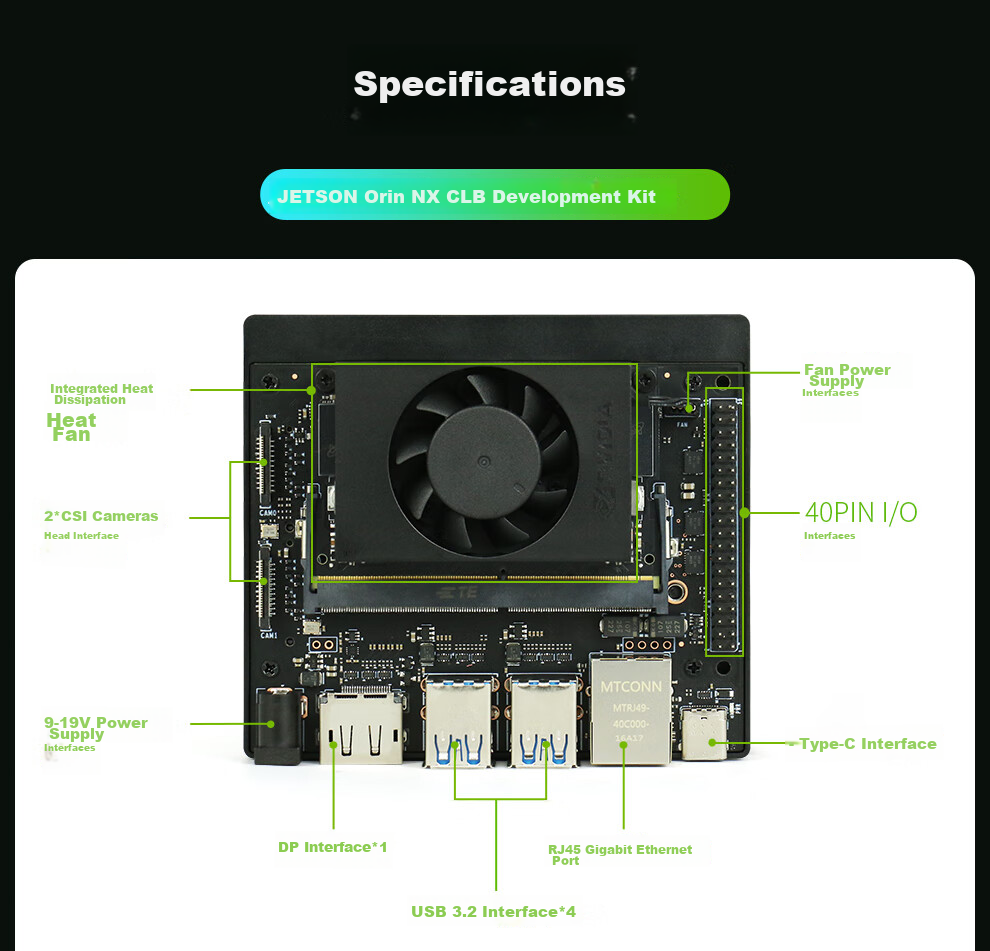 NVIDIA Jetson ORIN NX Super AI Development Kit 8/16GB Core Development Board 157Tops 16