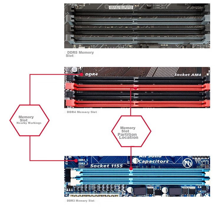 Kingston FURY 32GB DDR5 6000 Desktop Memory Module, Beast Series, Hynix A-Die Chips, CL30, Supports XMP & EXPO 17