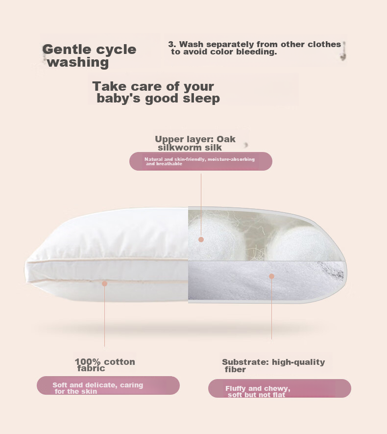 Luolaikids Pillow, 100% Cotton And Silk Protective Pillow, Maternal And Infant Class A Breathable Baby Pillow Core, Single Pillow, 30*50cm 3