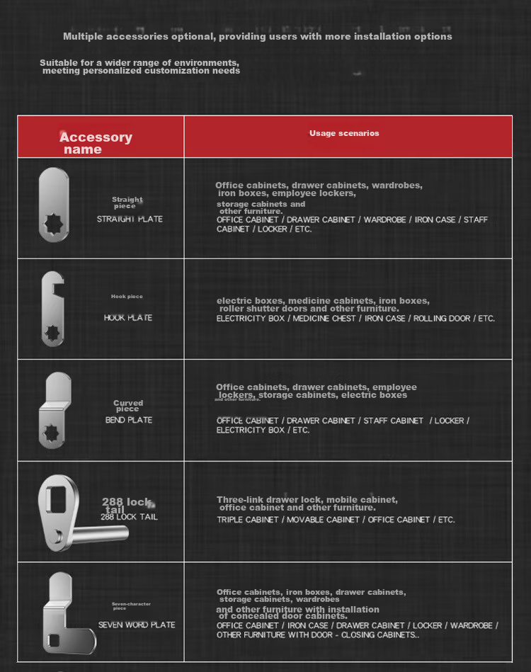 GSON Fingerprint Drawer Lock No-Drill Wardrobe Drawer Safety Lock Hidden Lock Shoe Cabinet Double Door Smart Electronic Lock 12