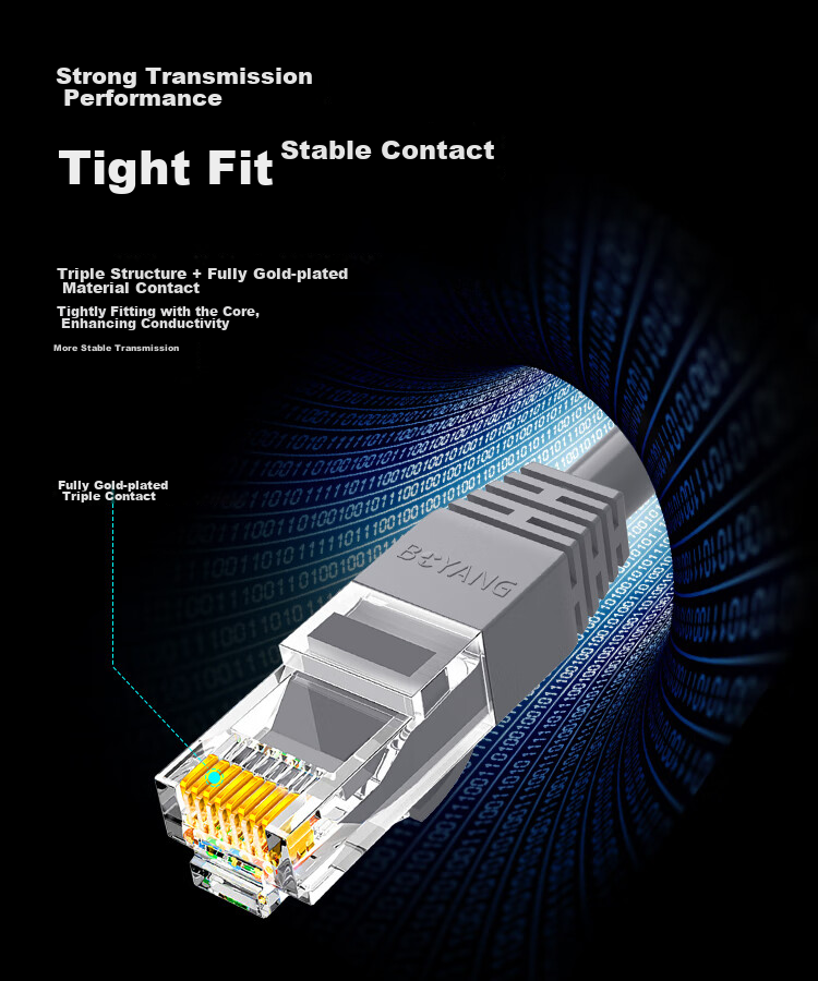 BOYANG CAT6 Network Patch Cable, Unshielded Gigabit Patch Cord, CAT6 (24AWG) Oxygen-Free Copper Twisted Pair, 0.3 Meter Gray, POE Powered Engineering Wiring BY-6003H 7