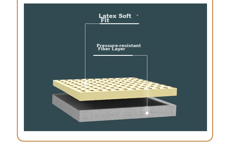 Nanjiren Thai Latex Mattress, 0.9 Meter Single Bed for Student Dormitory Bunk Beds, Tatami Mat, 90*200cm 11