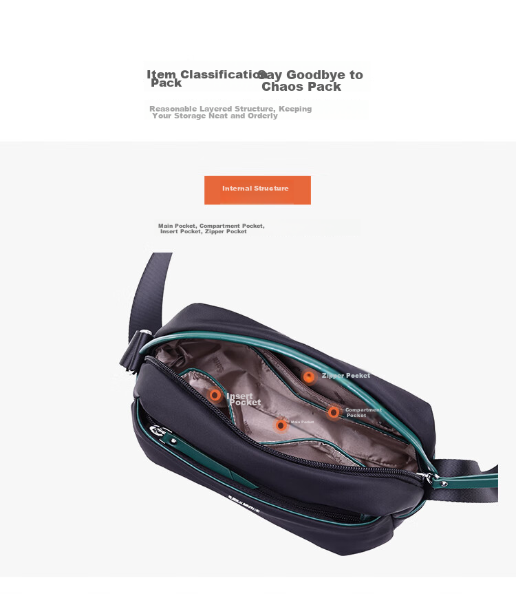 Laifu Women's Handbag, Fashionable Canvas Bag, Simple Casual Shoulder Bag, Oxford Cloth Crossbody Small Bag, Birthday Gift 13