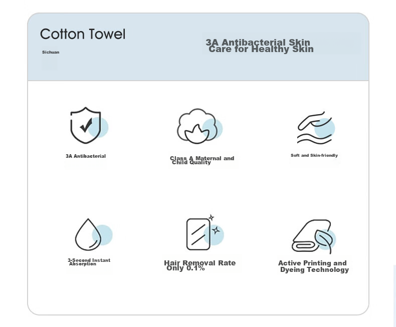 KING SHORE Towel Gift Set, Pure Cotton Sports Towels And Bath Towels Three-Piece Set, 1 Bath 2 Towels Brow 3