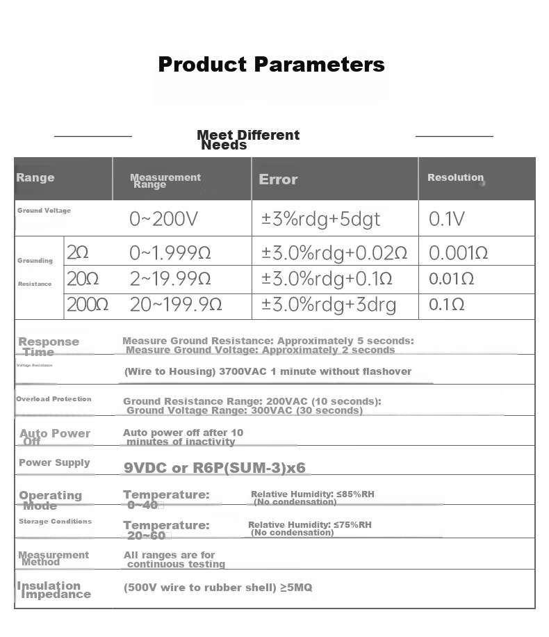 Xima AR4105A Ground Resistance Tester, Digital Lightning Protection Ground Resistance Meter 3