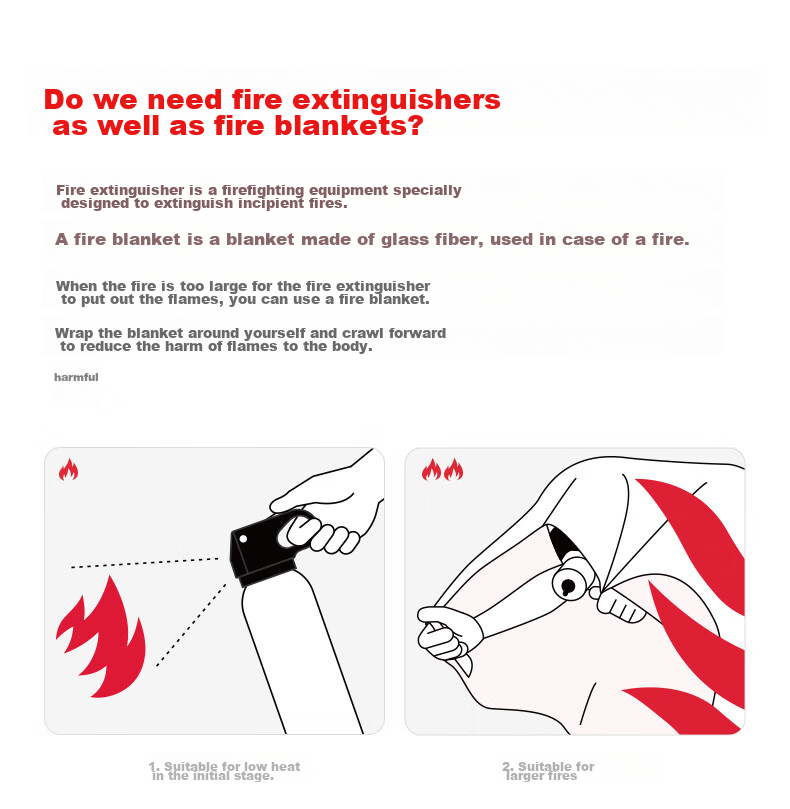 Zhunhang Silicone Fire Blanket, Flame-Resistant Blanket for Home Kitchen And Factory Use, Fire Escape Blanket, 1.5*1.5M 2