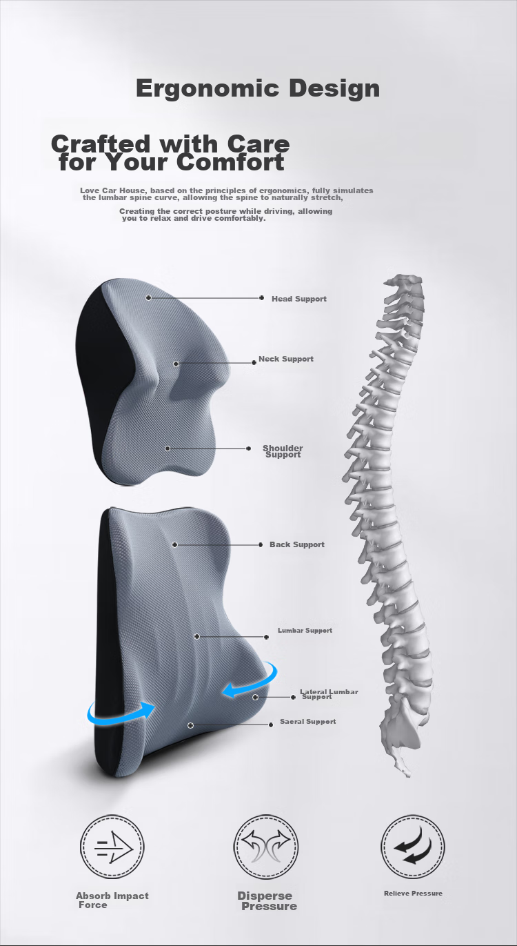 ICAROOM Car Headrest And Lumbar Support Set, Memory Foam Lumbar Pillow, Car Headrest, Neck Pillow, Driving Back Cushion Accessories 3