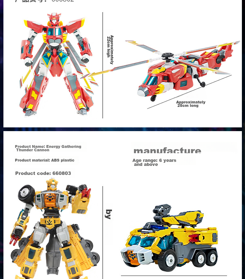DISON Transforming Alliance 2 Super Transformation War God Robot, Handheld Transforming Toy, Combination Machine, Birthday Gift for Children, New Year Present for Boys 15