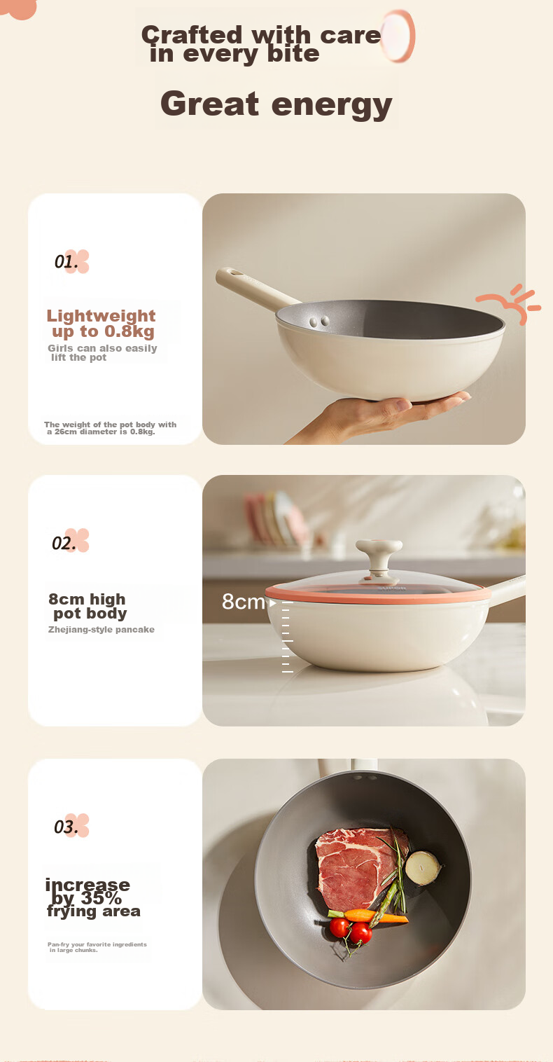 SUPOR Titanium Non-Stick Lightweight Wok Red Dot Gas and Induction Cooker Compatible Dishwasher Safe EC32AQL01 10