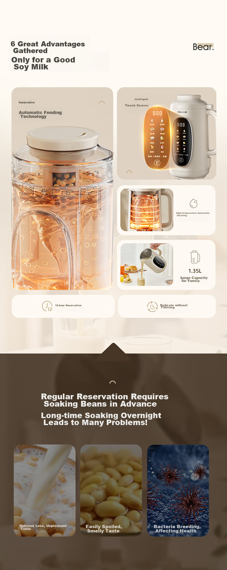 Bear Soy Milk Maker, High-Speed Blender for Home Use, 0.6L Small Soy Milk Machine, Mini Fast Soy Milk Juicer, Food Processor, Multifunctional Automatic No-Cook Quiet D05D6 2