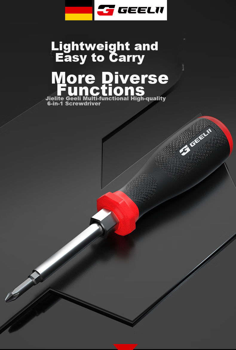 GeeLii Screwdriver Set, Strong Magnetic Phillips And Flathead Screwdrivers, Computer Repair Tools, 4-Piece Set, 56046 1