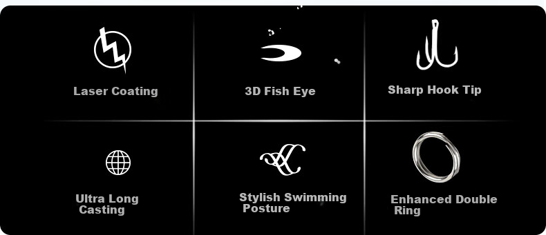 Erciyuan Lure Fishing Bait Long-Casting Iron Plate VIB Full Water Layer Search Artificial Bait for Fresh And Saltwater Fishing, Versatile Lure Fishing Bait 3g 2