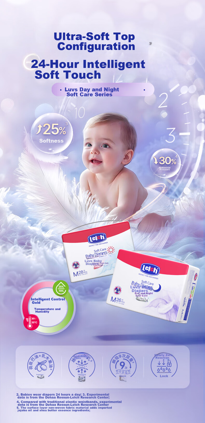 Lelch Soft Care Mini Diapers, Daytime Disposable Diapers, Size S, 32 Pieces (4-8KG), Baby Diapers, Disposable Diaper 2