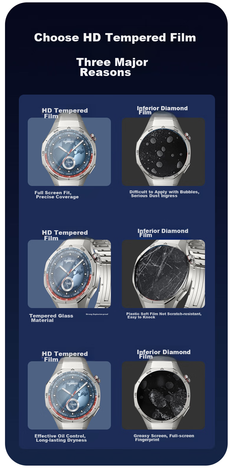 LANGLING [2 Pieces - 42MM] Screen Protector for Huawei Watch GT5Pro, Tempered Glass Film for Full Screen, Shatterproof, Scratch-Resistant, Wear-Resistant Front Film 1